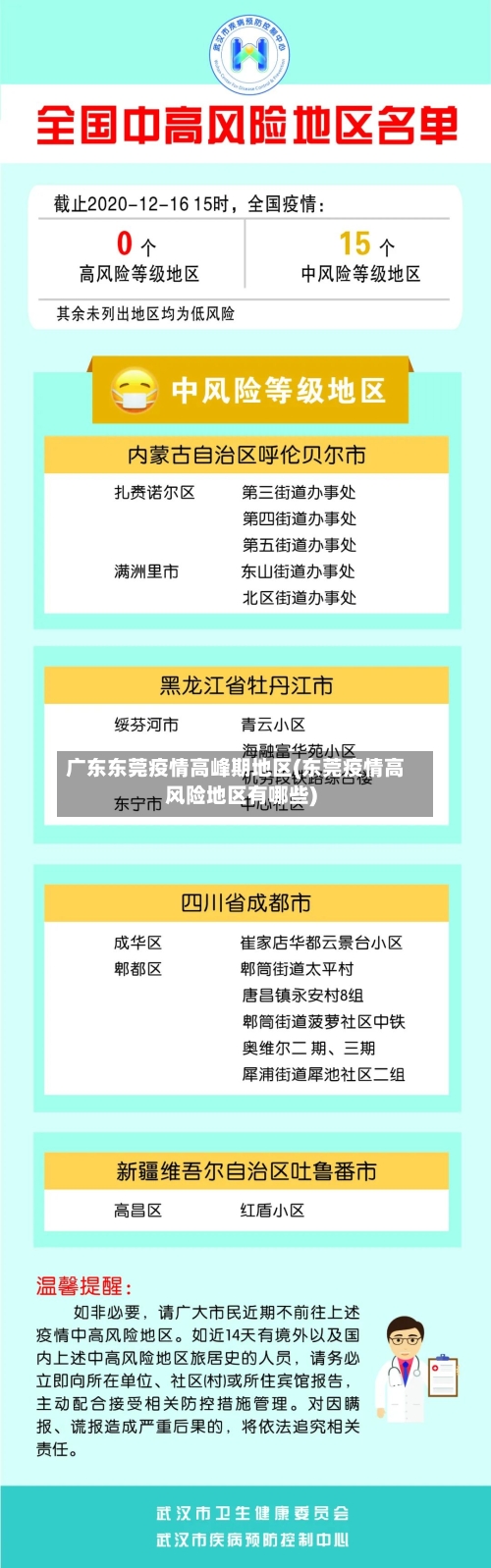 广东东莞疫情高峰期地区(东莞疫情高风险地区有哪些)-第1张图片