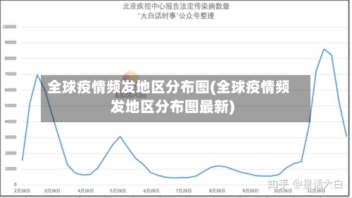 全球疫情频发地区分布图(全球疫情频发地区分布图最新)-第1张图片