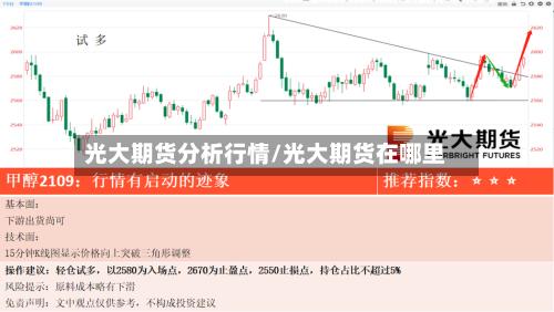 光大期货分析行情/光大期货在哪里-第1张图片