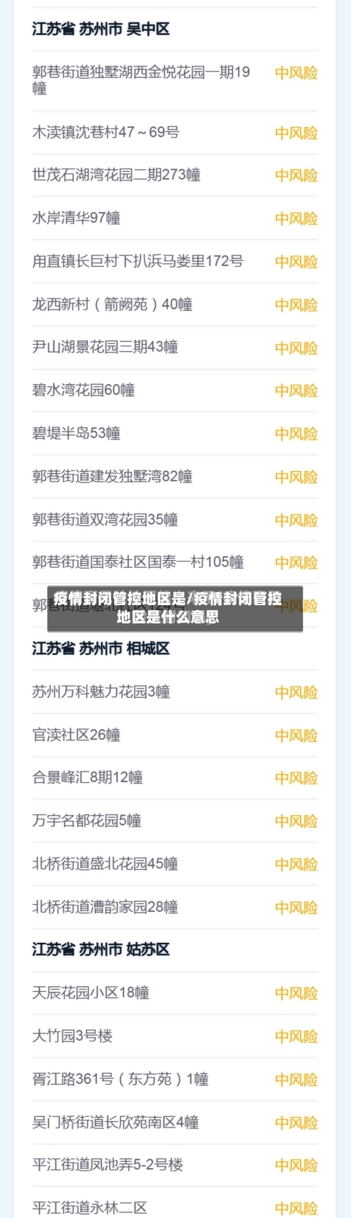 疫情封闭管控地区是/疫情封闭管控地区是什么意思-第1张图片
