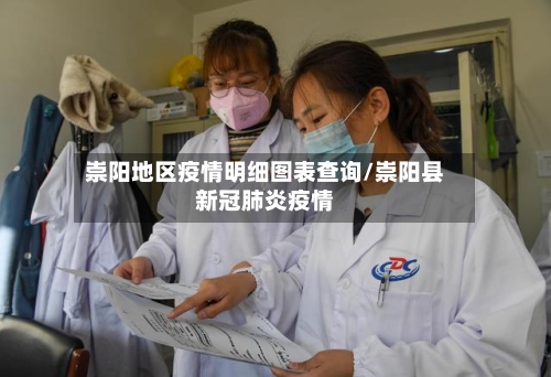 崇阳地区疫情明细图表查询/崇阳县新冠肺炎疫情-第1张图片