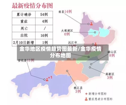 金华地区疫情趋势图最新/金华疫情分布地图-第1张图片