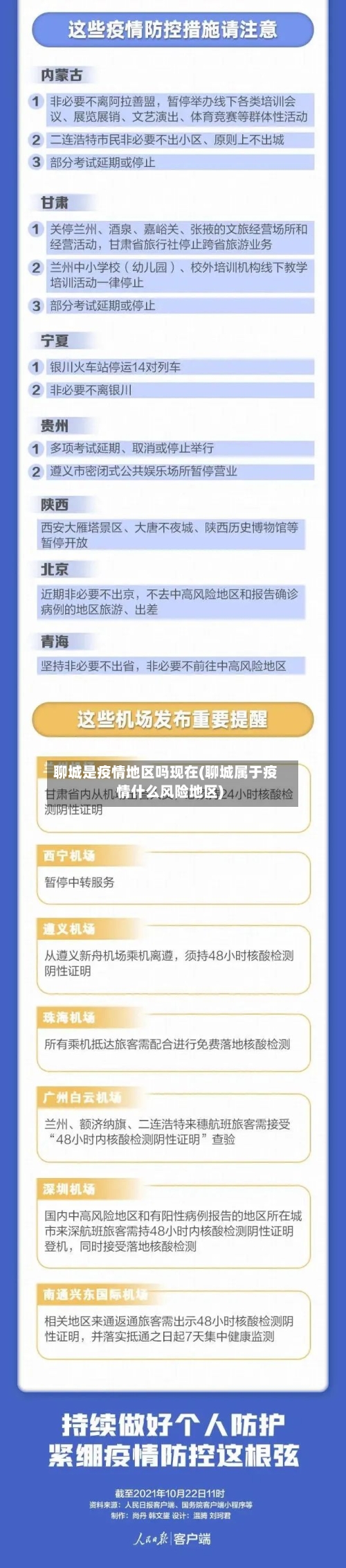 聊城是疫情地区吗现在(聊城属于疫情什么风险地区)-第1张图片