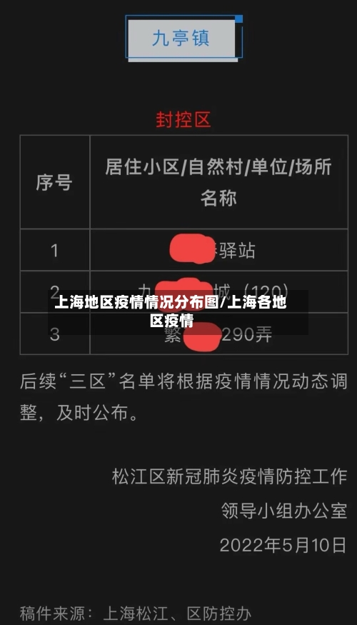 上海地区疫情情况分布图/上海各地区疫情-第1张图片