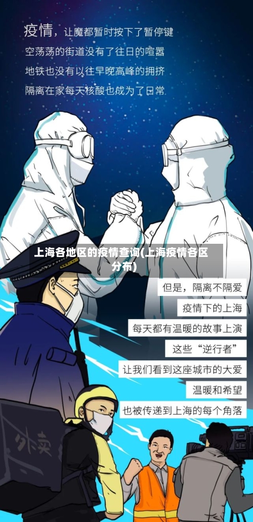 上海各地区的疫情查询(上海疫情各区分布)-第1张图片