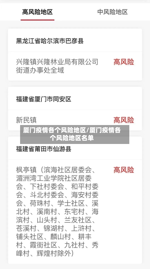 厦门疫情各个风险地区/厦门疫情各个风险地区名单-第1张图片