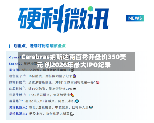 Cerebras纳斯达克首秀开盘价350美元 创2026年最大IPO纪录-第1张图片