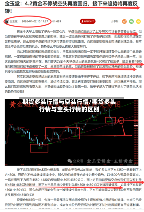 期货多头行情与空头行情/期货多头行情与空头行情的区别-第1张图片