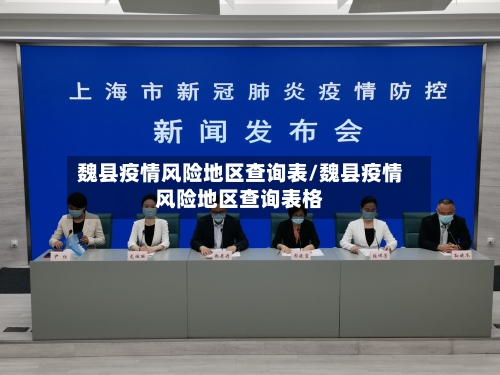魏县疫情风险地区查询表/魏县疫情风险地区查询表格-第1张图片
