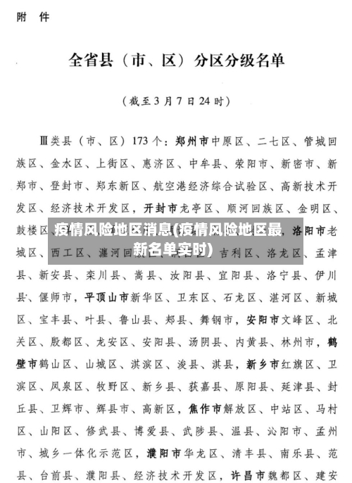 疫情风险地区消息(疫情风险地区最新名单实时)-第1张图片