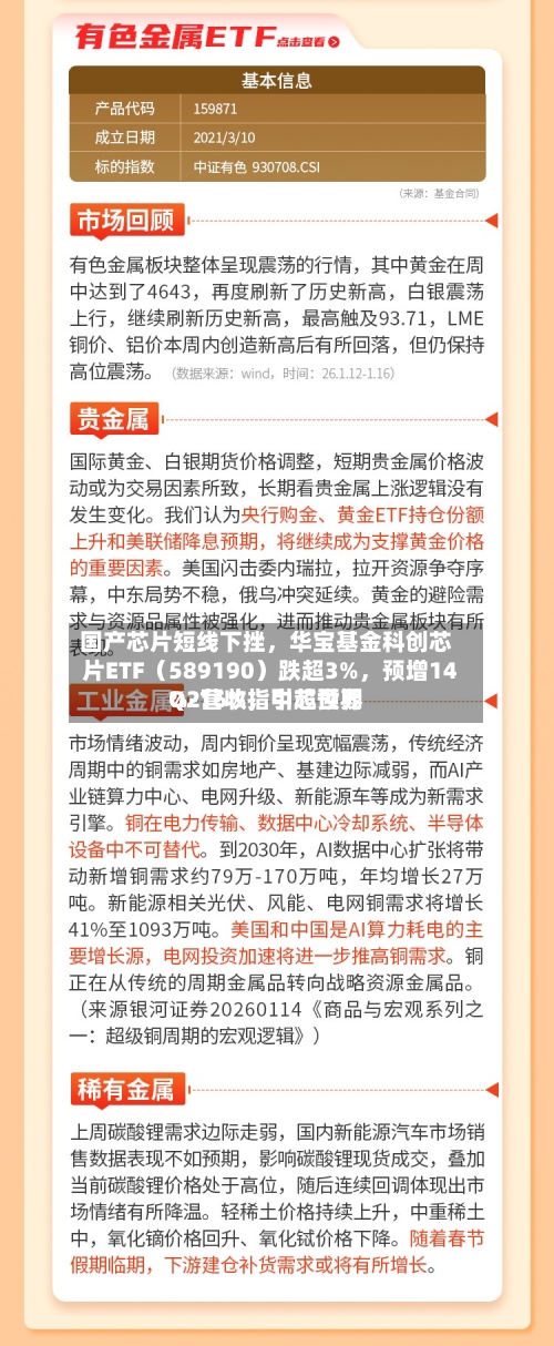 国产芯片短线下挫	，华宝基金科创芯片ETF（589190）跌超3%，预增14%-16%，中芯世界Q2营收指引超预期-第1张图片