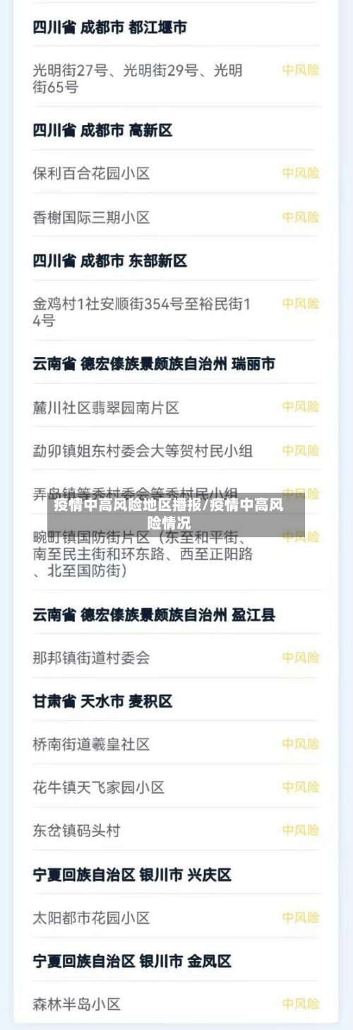 疫情中高风险地区播报/疫情中高风险情况-第1张图片