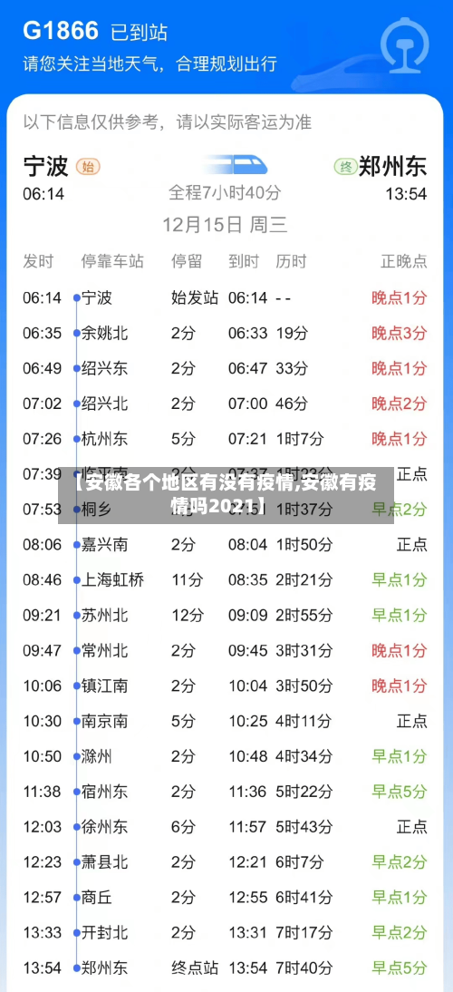 【安徽各个地区有没有疫情,安徽有疫情吗2021】-第1张图片