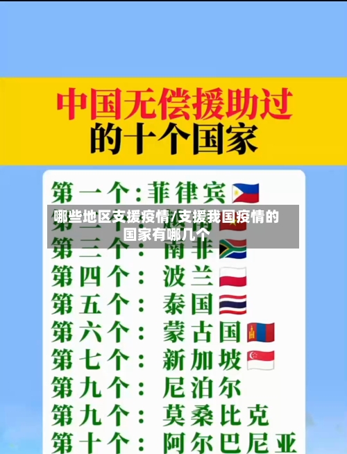 哪些地区支援疫情/支援我国疫情的国家有哪几个-第1张图片