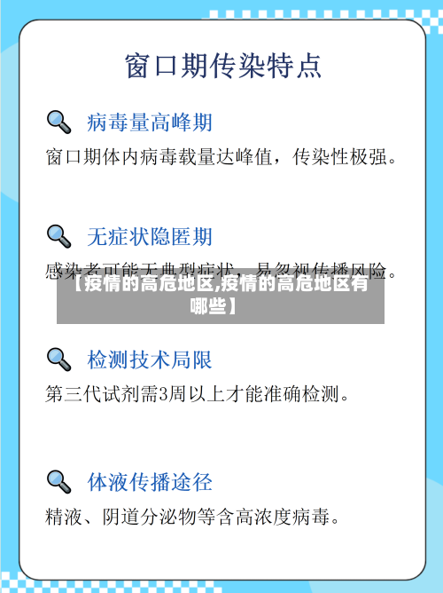 【疫情的高危地区,疫情的高危地区有哪些】-第1张图片