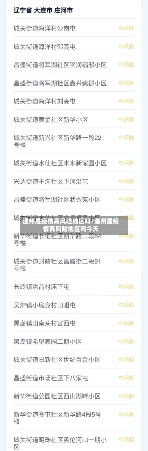 温州是疫情高风险地区吗/温州是疫情高风险地区吗今天-第1张图片
