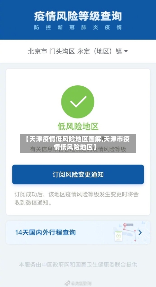 【天津疫情低风险地区图解,天津市疫情低风险地区】-第1张图片