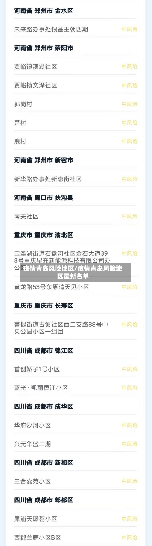 疫情青岛风险地区/疫情青岛风险地区最新名单-第1张图片