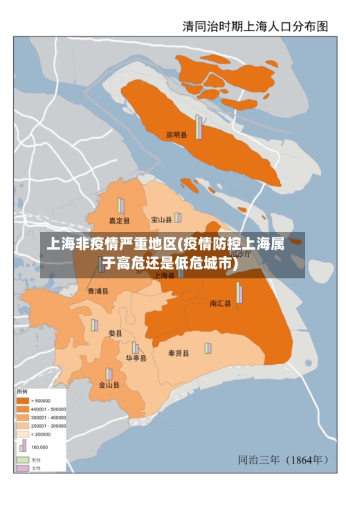 上海非疫情严重地区(疫情防控上海属于高危还是低危城市)-第1张图片