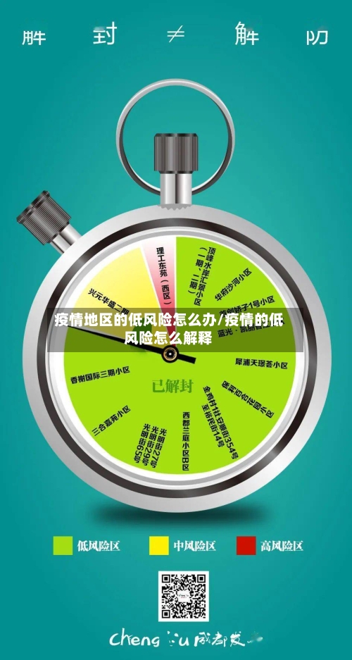 疫情地区的低风险怎么办/疫情的低风险怎么解释-第1张图片