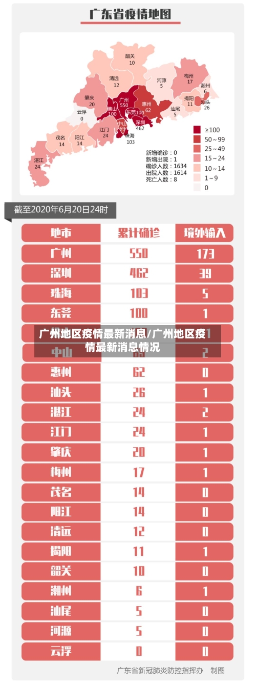 广州地区疫情最新消息/广州地区疫情最新消息情况-第1张图片