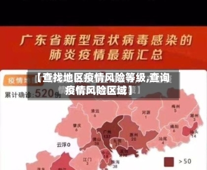 【查找地区疫情风险等级,查询疫情风险区域】-第1张图片
