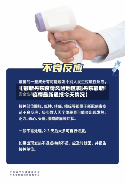 【最新丹东疫情风险地区表,丹东最新疫情最新通报今天情况】-第1张图片