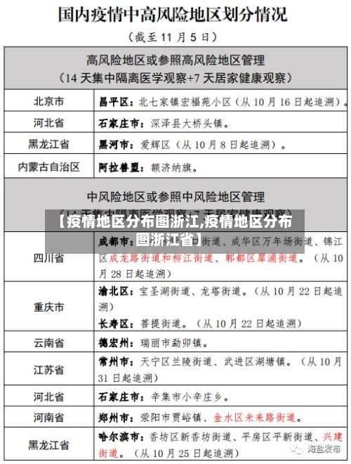 【疫情地区分布图浙江,疫情地区分布图浙江省】-第1张图片