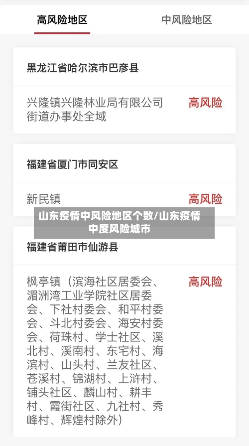 山东疫情中风险地区个数/山东疫情中度风险城市-第1张图片