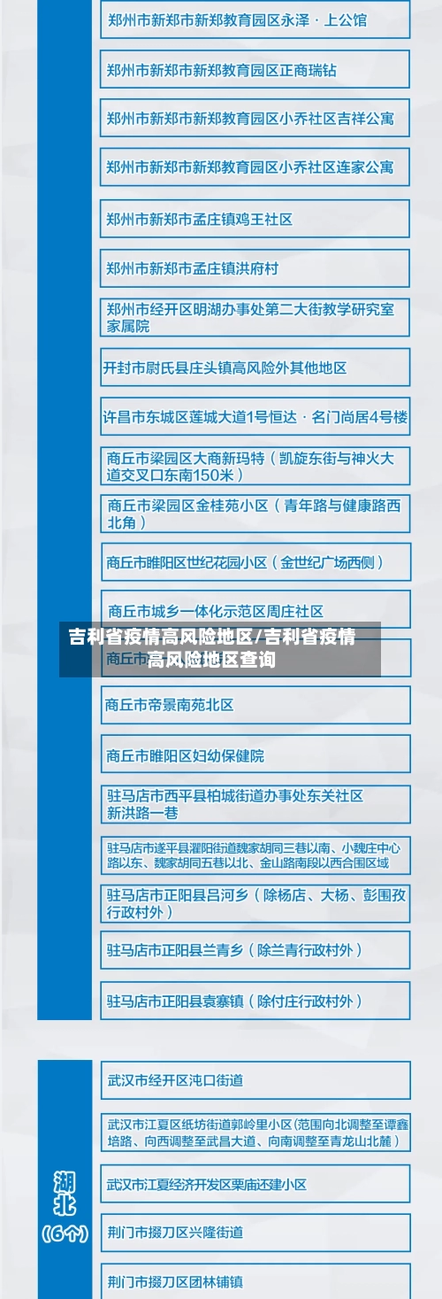 吉利省疫情高风险地区/吉利省疫情高风险地区查询-第1张图片