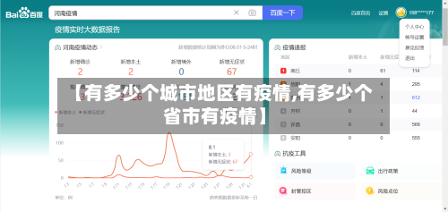 【有多少个城市地区有疫情,有多少个省市有疫情】-第1张图片