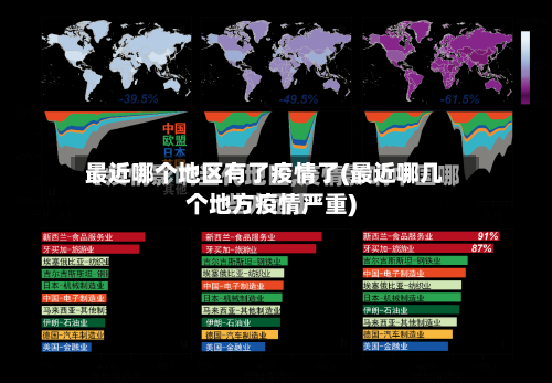 最近哪个地区有了疫情了(最近哪几个地方疫情严重)-第1张图片