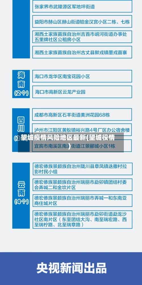 望城疫情风险地区最新(望城役情)-第1张图片