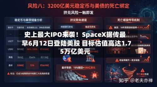 史上最大IPO来袭！SpaceX据传最早6月12日登陆美股 目标估值高达1.75万亿美元-第1张图片