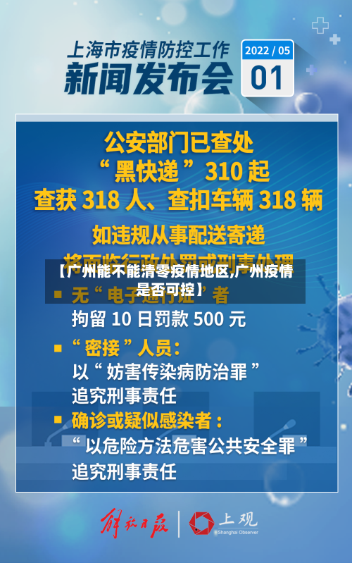 【广州能不能清零疫情地区,广州疫情是否可控】-第1张图片
