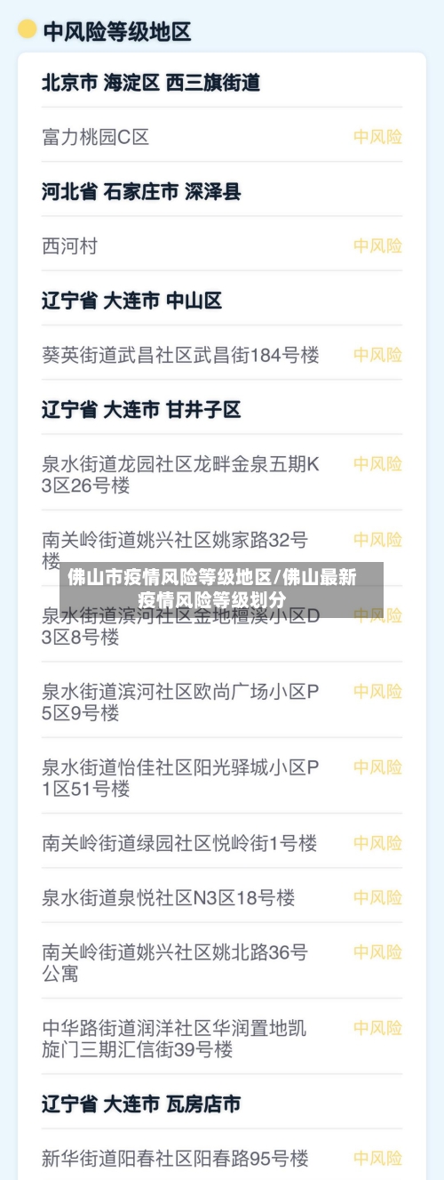 佛山市疫情风险等级地区/佛山最新疫情风险等级划分-第1张图片