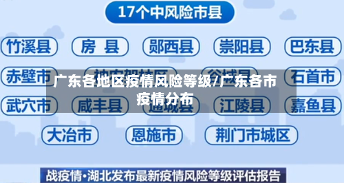 广东各地区疫情风险等级/广东各市疫情分布-第1张图片