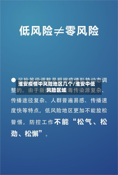 淮安疫情中风险地区几个/淮安中低风险区域-第1张图片