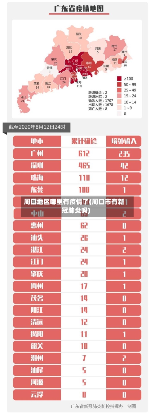 周口地区哪里有疫情了(周口市有新冠肺炎吗)-第1张图片