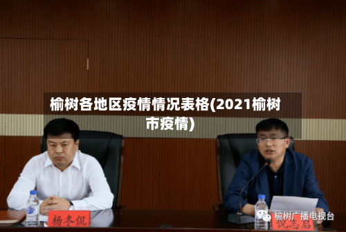 榆树各地区疫情情况表格(2021榆树市疫情)-第1张图片
