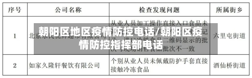 朝阳区地区疫情防控电话/朝阳区疫情防控指挥部电话-第1张图片