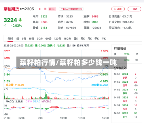 菜籽粕行情/菜籽粕多少钱一吨-第1张图片