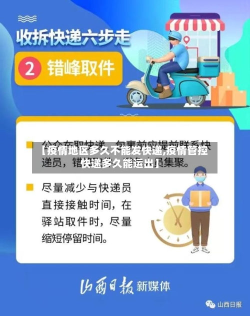 【疫情地区多久不能发快递,疫情管控快递多久能运出】-第1张图片