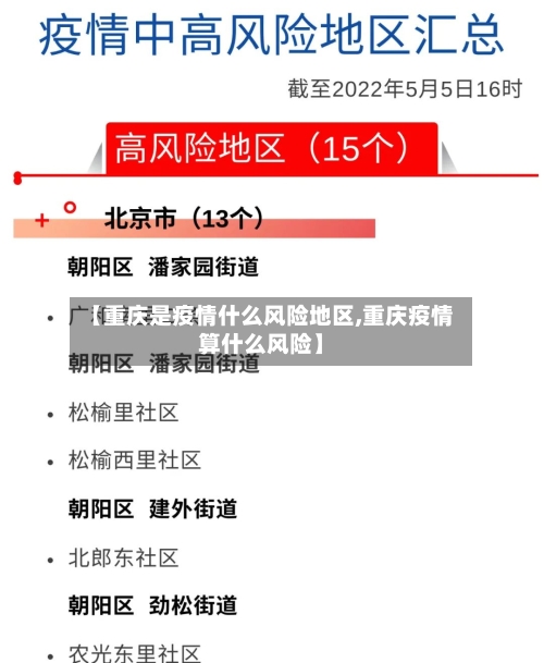 【重庆是疫情什么风险地区,重庆疫情算什么风险】-第1张图片