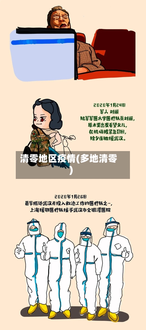 清零地区疫情(多地清零)-第1张图片