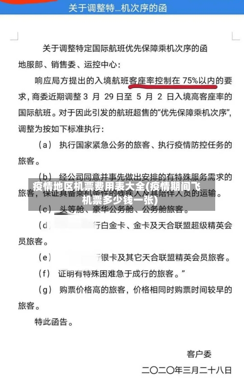 疫情地区机票费用表大全(疫情期间飞机票多少钱一张)-第1张图片