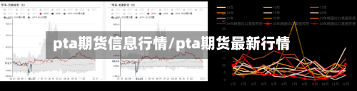 pta期货信息行情/pta期货最新行情-第1张图片