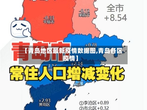 【青岛地区最新疫情数据图,青岛各区疫情】-第1张图片