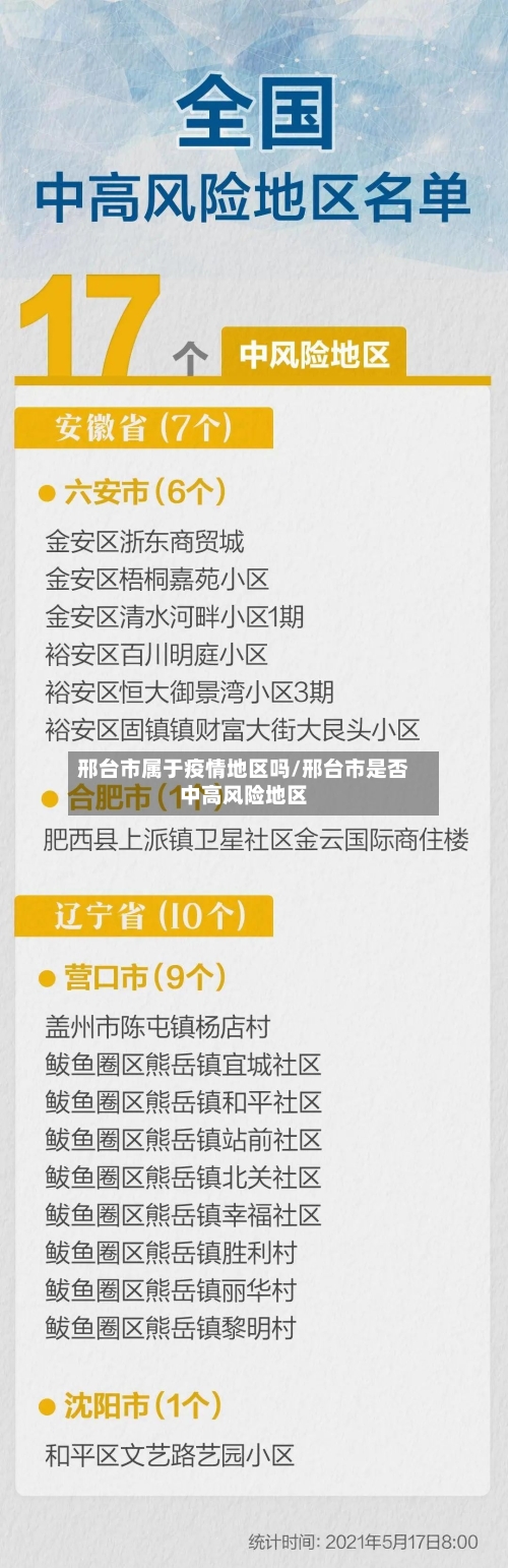 邢台市属于疫情地区吗/邢台市是否中高风险地区-第1张图片