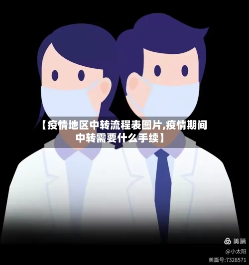 【疫情地区中转流程表图片,疫情期间中转需要什么手续】-第1张图片